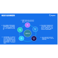 星辰食品行业解决方案